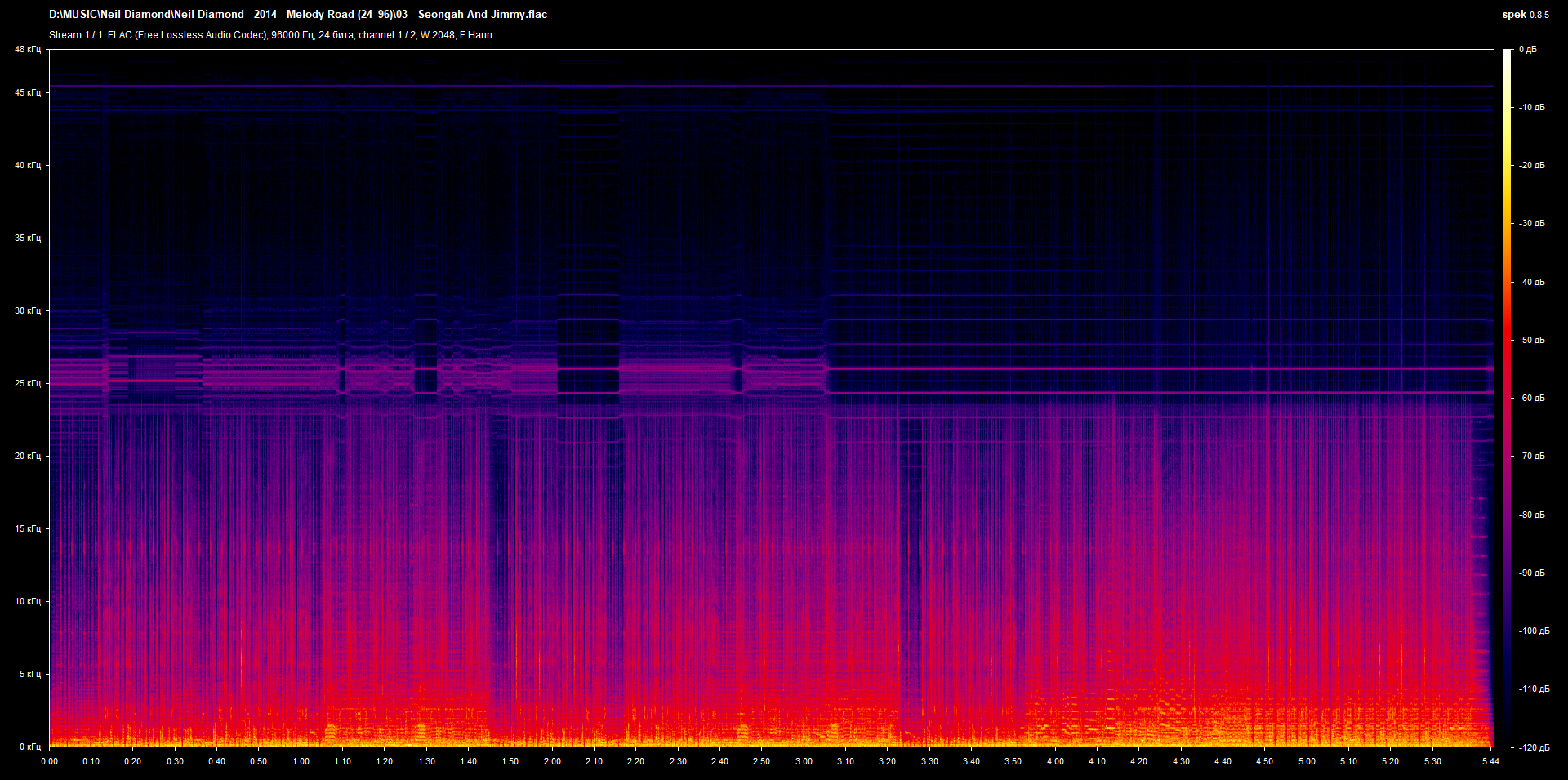 03 - Seongah And Jimmy.flac.png