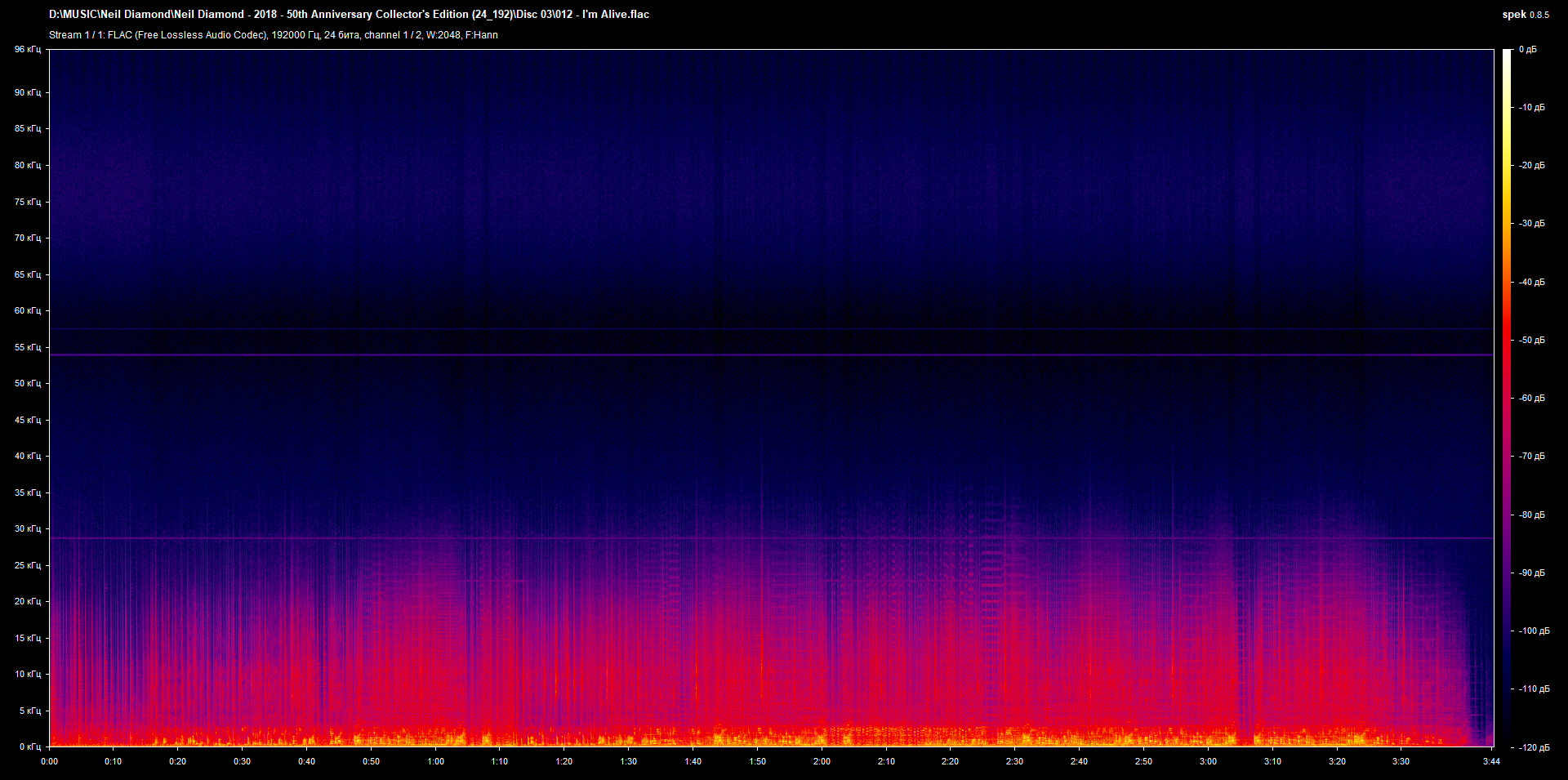 3 012 - I'm Alive.flac.png