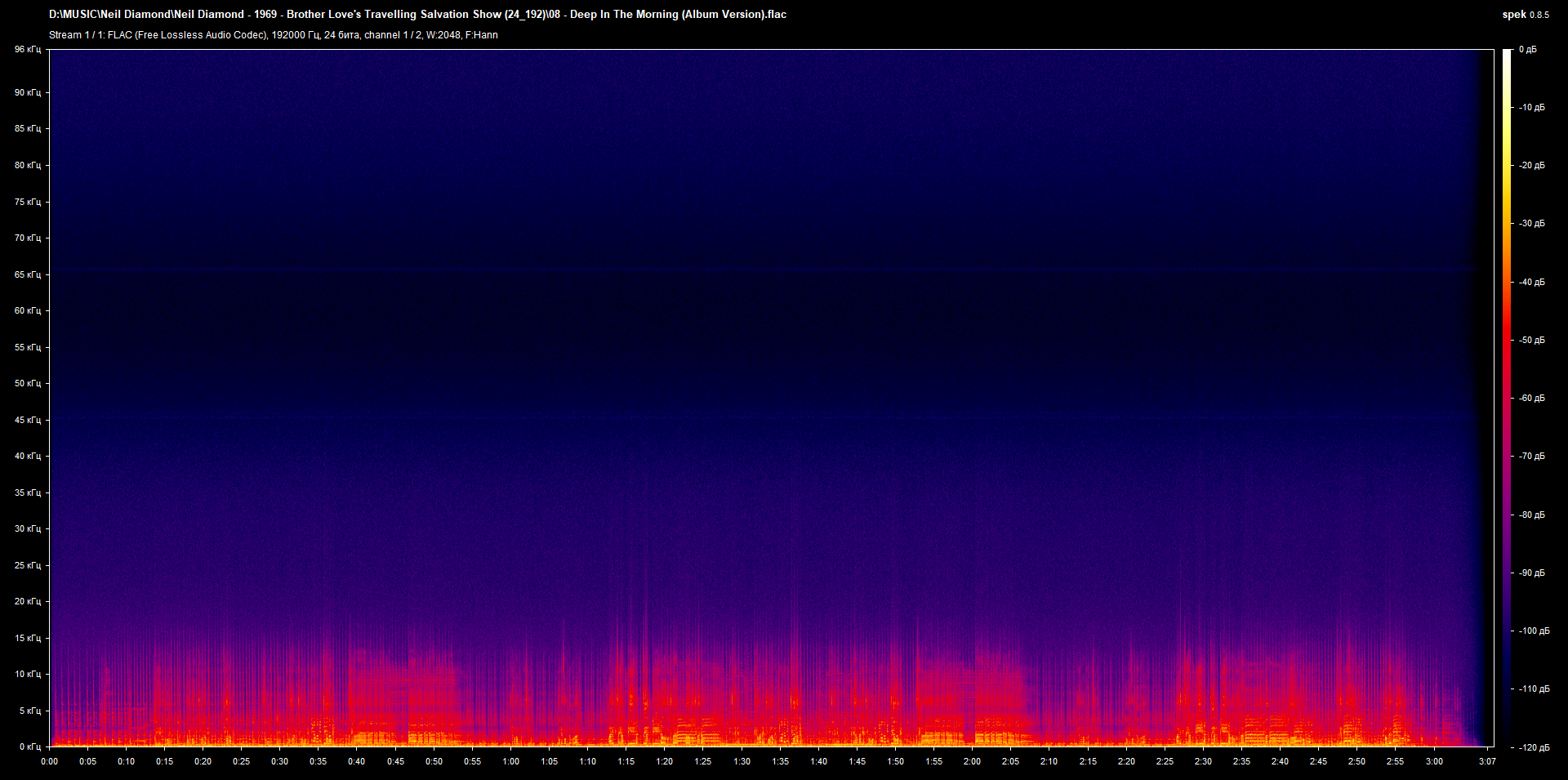 08 - Deep In The Morning (Album Version).flac.png