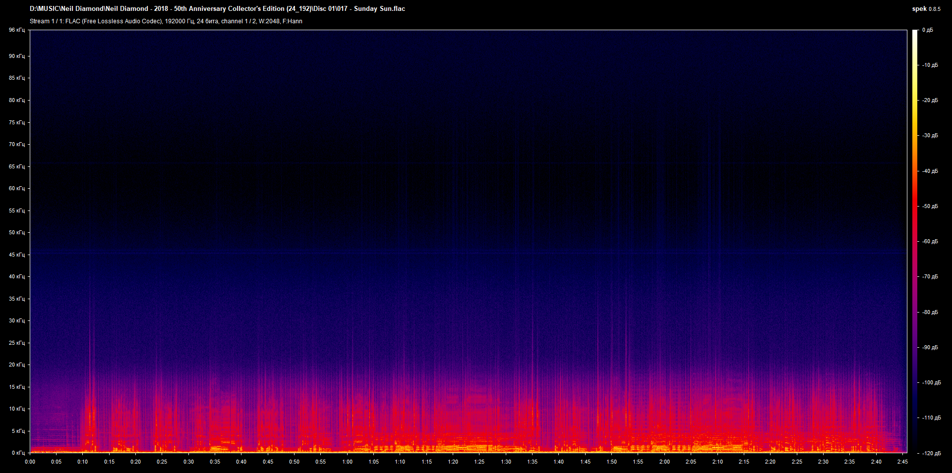 1 017 - Sunday Sun.flac.png