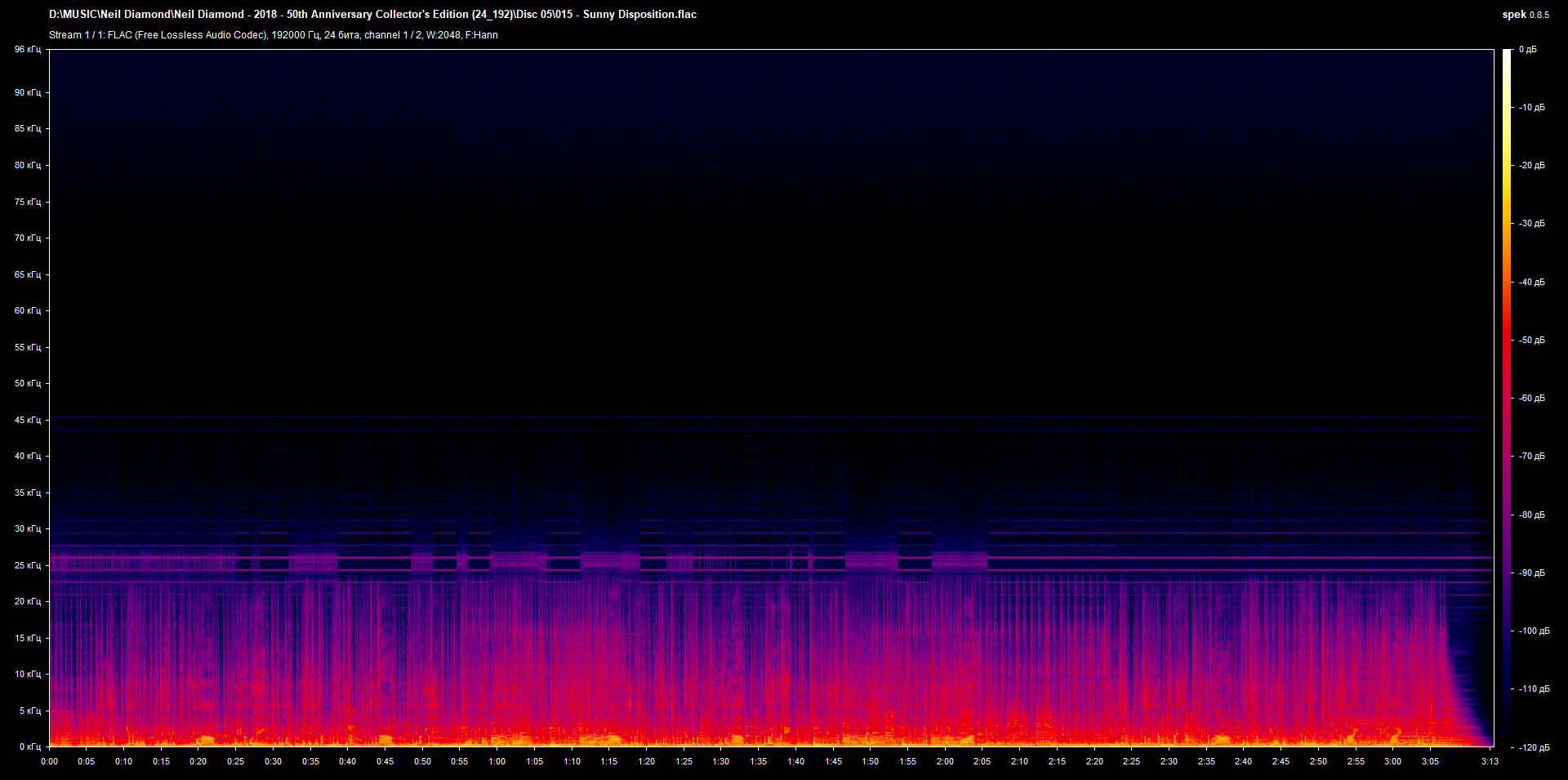 5 015 - Sunny Disposition.flac.png