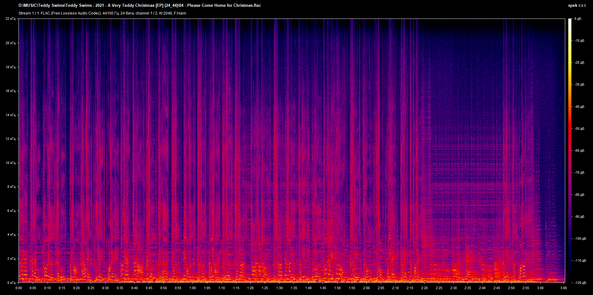 04 - Please Come Home for Christmas.flac.png