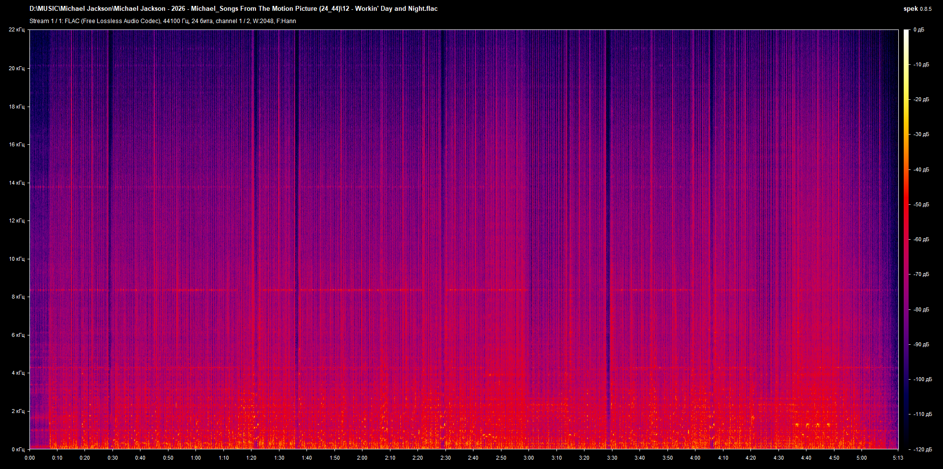 12 - Workin' Day and Night.flac.png