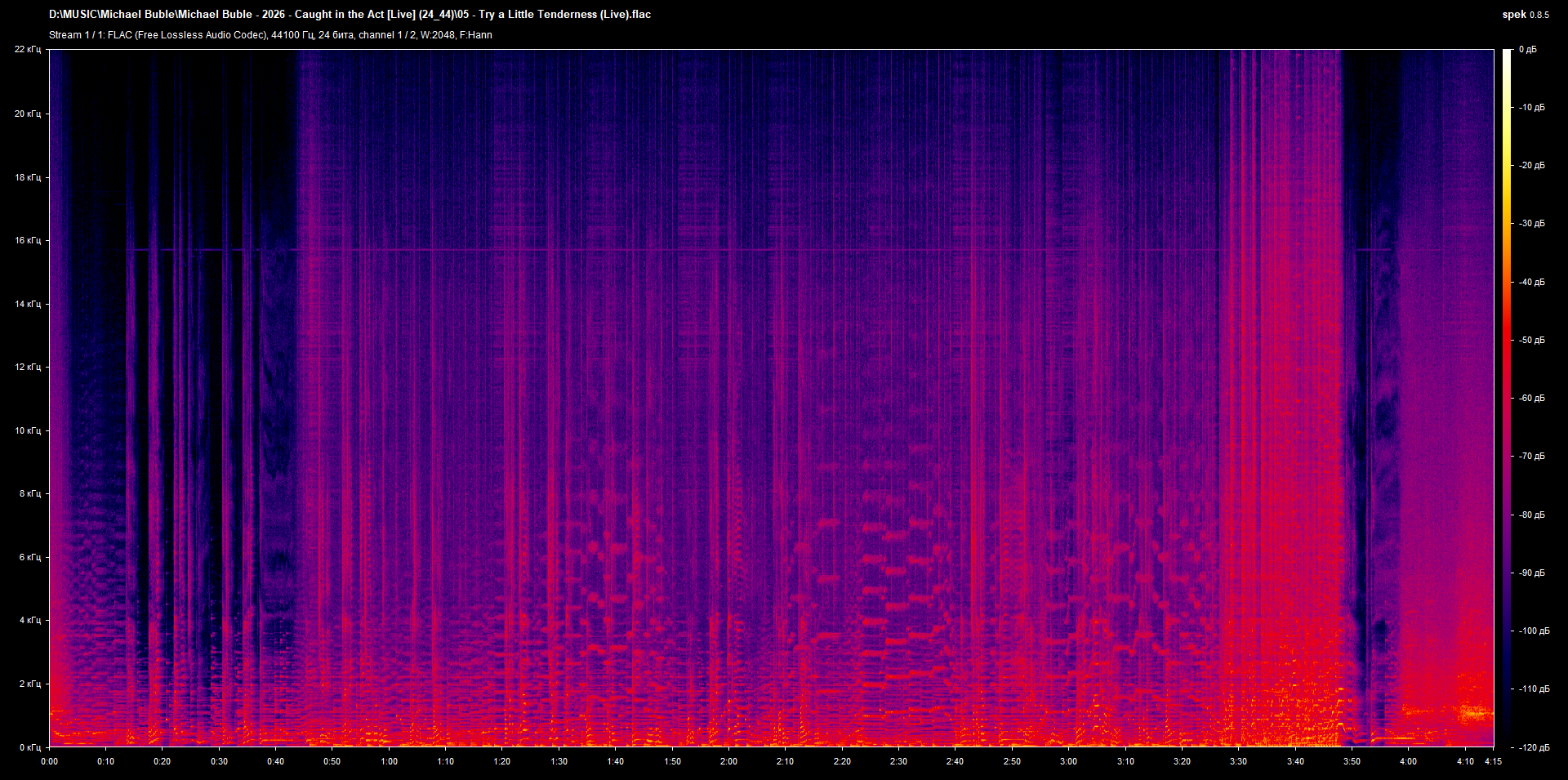 05 - Try a Little Tenderness (Live).flac.png