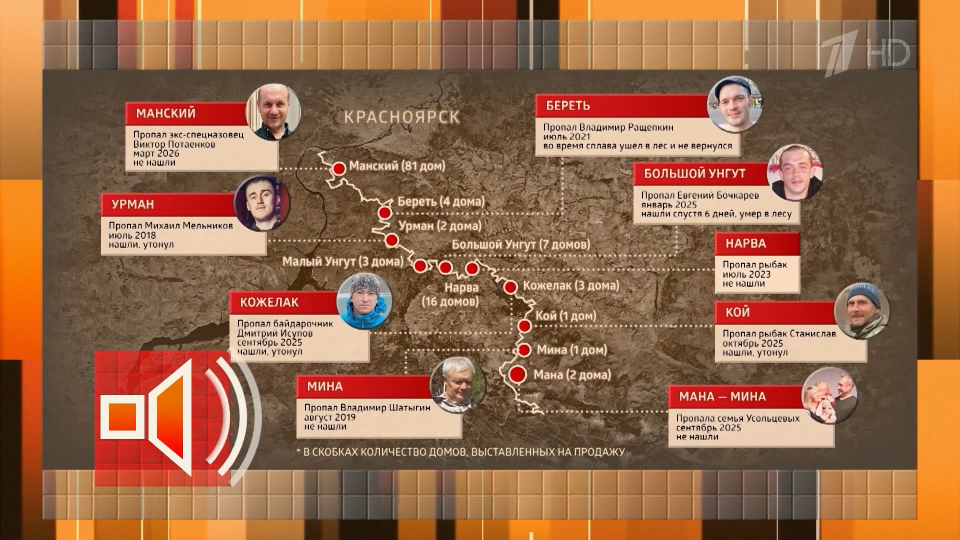 Манская.петля.Новый.перевал.Дятлова.2026.HDTV.1080i-ylnian.mkv_snapshot_00.49.292.png