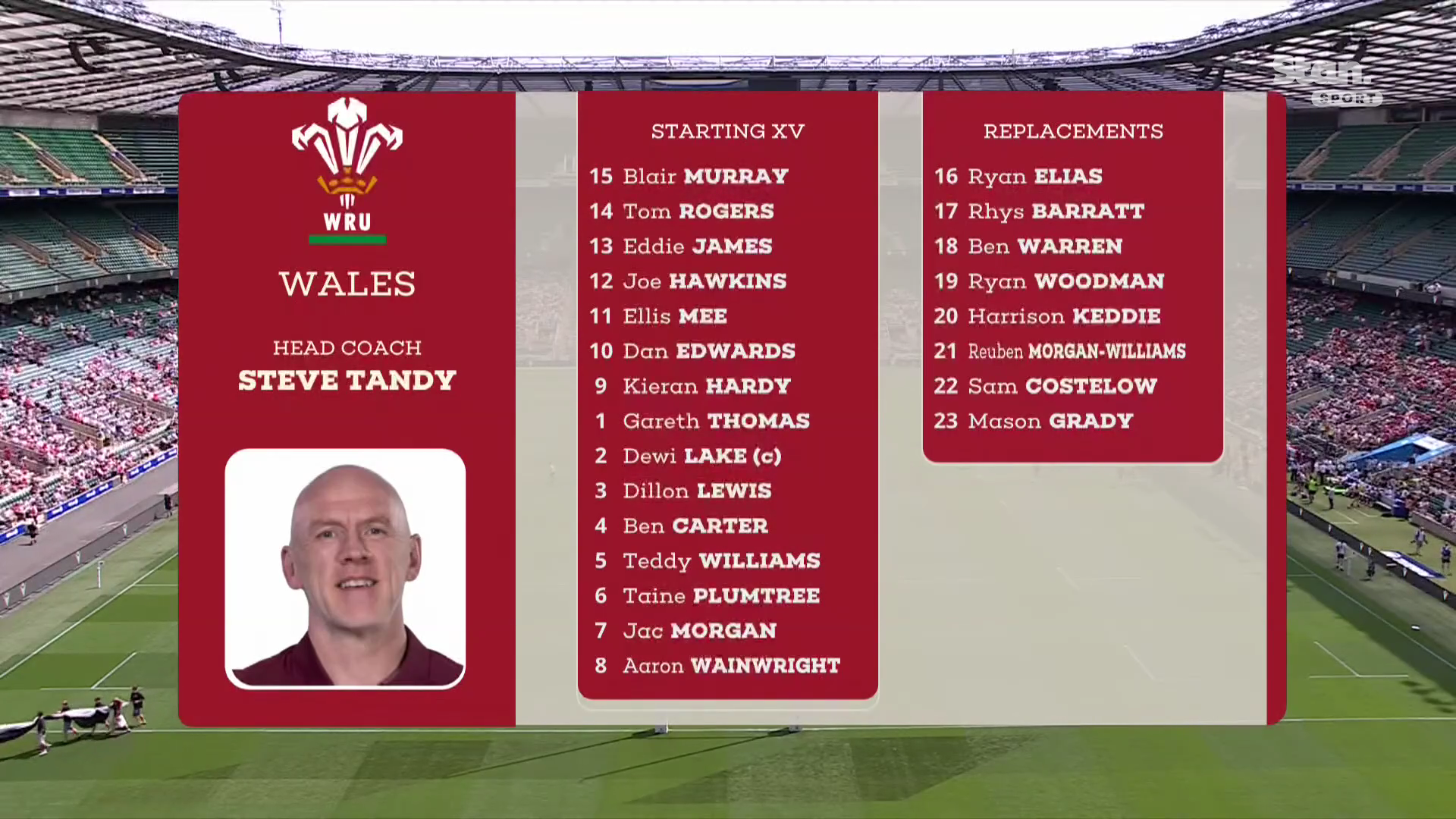Rugby.International.Test.2026.06.27.Barbarians.vs.Wales.1080p50.IPTV.EN.mkv_000440600.png